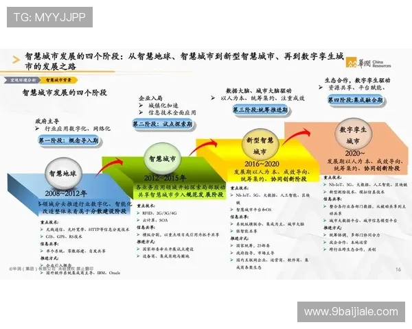 探索rmeeting华润:数字化转型与企业创新的完美结合
